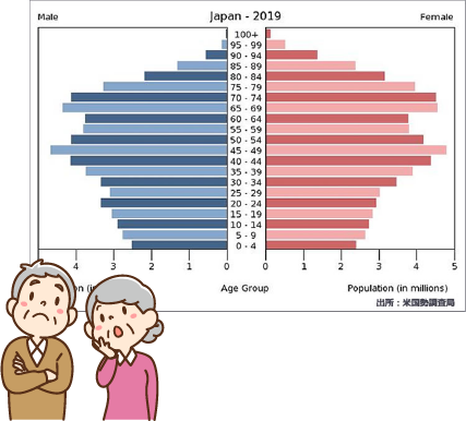 コンテンツ2イメージ